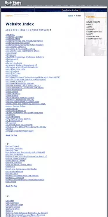 Alphabetischer Index Alphabetischer Index