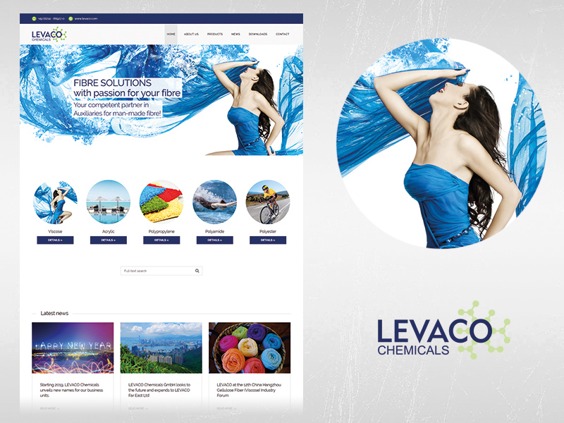 LEVACO Fibre Solutions
